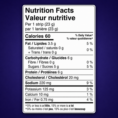 Nutrition facts label for Peppered Blueberry Bison Pemmican